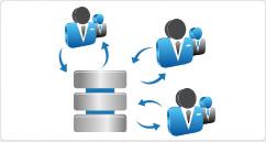 Mappings de BBDD